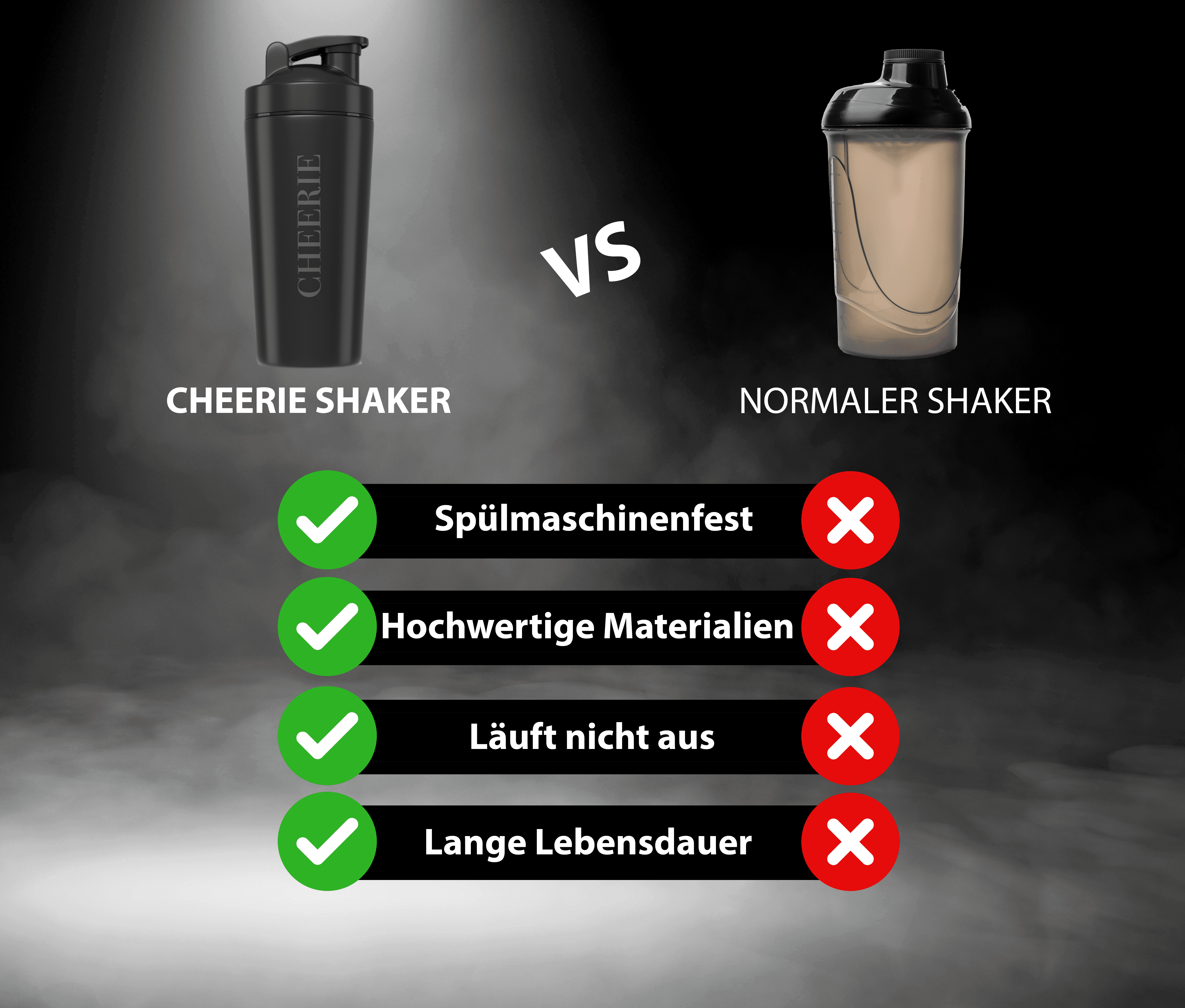 Cheerie Shaker - 750ml - Edelstahl - Inkl. Versand – Bild 2