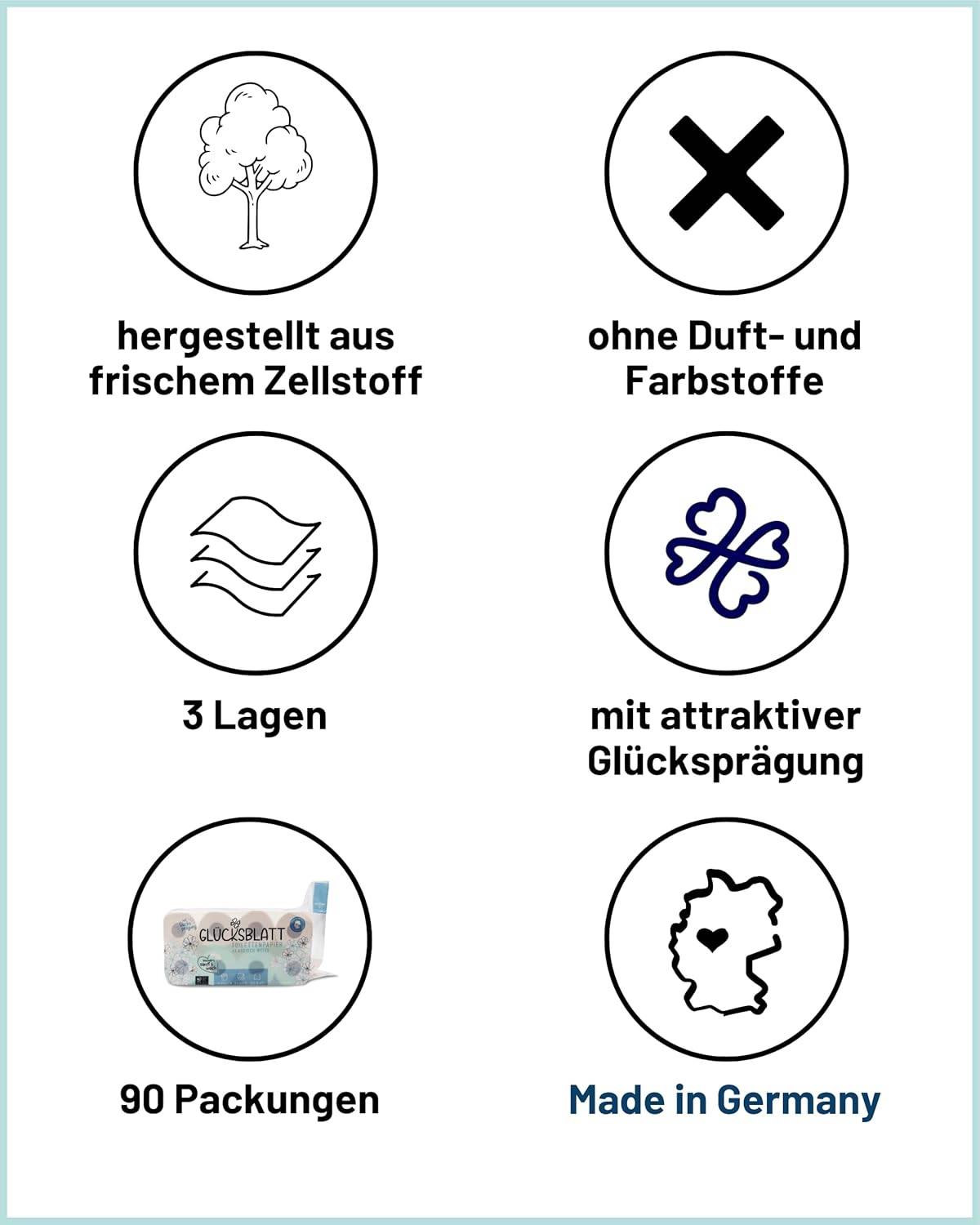 Toilettenpapier KLASSISCH WEISS, 3-lagig, 720 Rollen x 150 Blatt, 100% Zellstoff, weiches Klopapier mit Glücks-Prägung, WC Papier, Palette, Verpackung aus mind. 30% PCR-Anteil – Bild 2