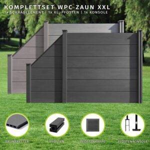 WPC-Zaun XXL I Sichtschutz-Zaun, Steckzaun, Gartenzaun Komplettset I beidseitig glatt I 9x Quadr. + 9x Pf. + 1x Eck-Pf. I zum Aufschrauben I Zaun: Grau I Pf.: Grau
