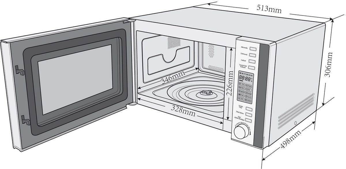 PRIVILEG Mikrowelle 285902 3-in-1 Gerät – Bild 3