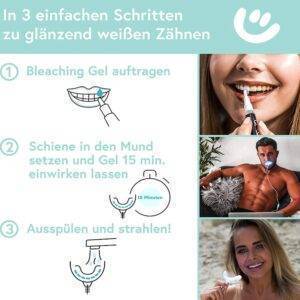 Hochwertiges Teeth whitening kit - Testsieger 2023-100 Tage risikofrei testen - All in One Bundle für Zahnaufhellung & weiße Zähne - Zahn Bleaching Set (Basic-Set)