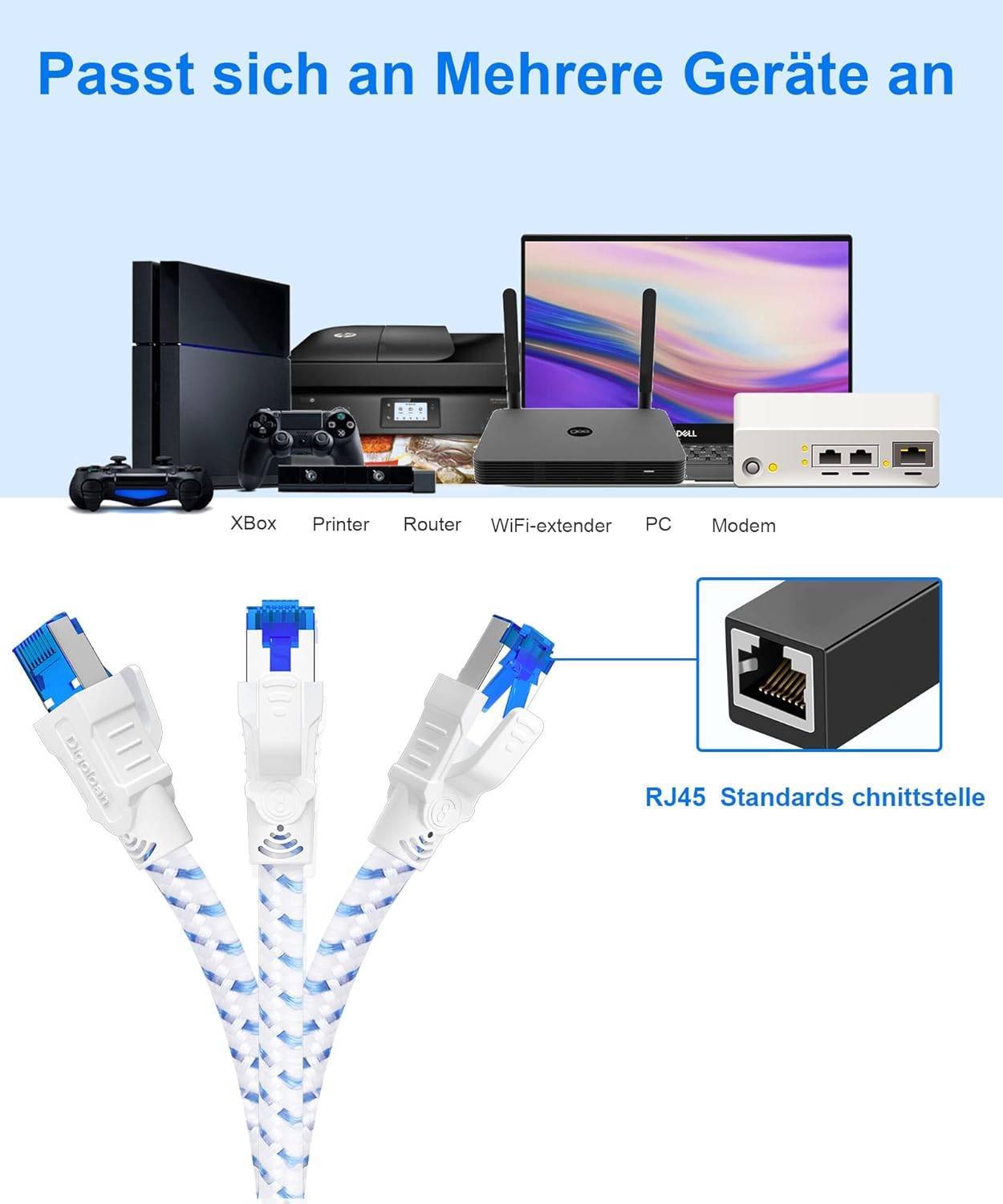 Lan Kabel Netzwerkkabel Cat 8, Ethernet Kabel 1m 2m 3m 5meter 10meter 15meter 20meter 30meter, 40Gbps 2000 MHz Gigabit F/FTP Patchkabel mit rj45 Stecker für Ps5, Laptop, Schneller als Cat 7 (0,5m) – Bild 2