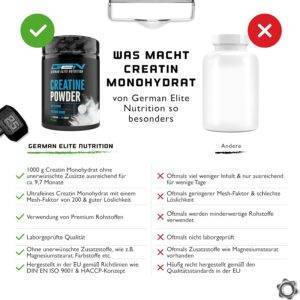 Creatin Pulver - 0,3kg / 300g - 1kg / 1000 g - Reines Creatin Monohydrat - Optimale Löslichkeit - Vegan - Ohne Zusätze - Pure Powder - German Elite Nutrition