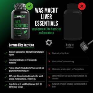 Liver Essentials - 180 Kapseln - Hochdosierter Leber Komplex mit Mariendistel, Cholin, NAC, Artischocken, Löwenzahn, Schizandra, Ingwerextrakt, Indol-3-Carbinol, Desmodium, Rutin - Vegan