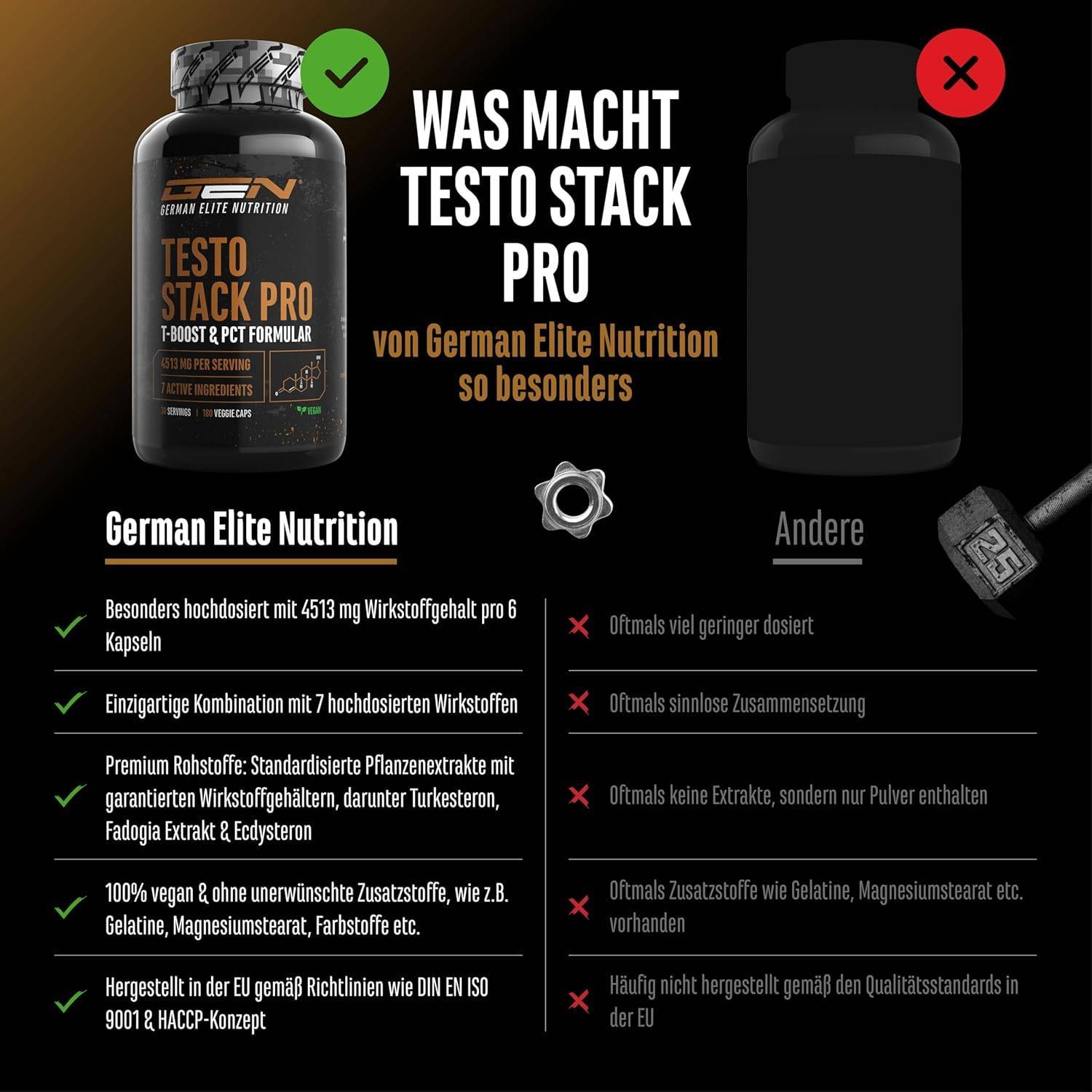 Testo Stack Pro - Extra Stark mit Turkesteron, Ecdysteron, Fadogia Agrestis, Tribulus, Hericium Extrakt, Boron - 180 Kapseln - Vegan – Bild 3