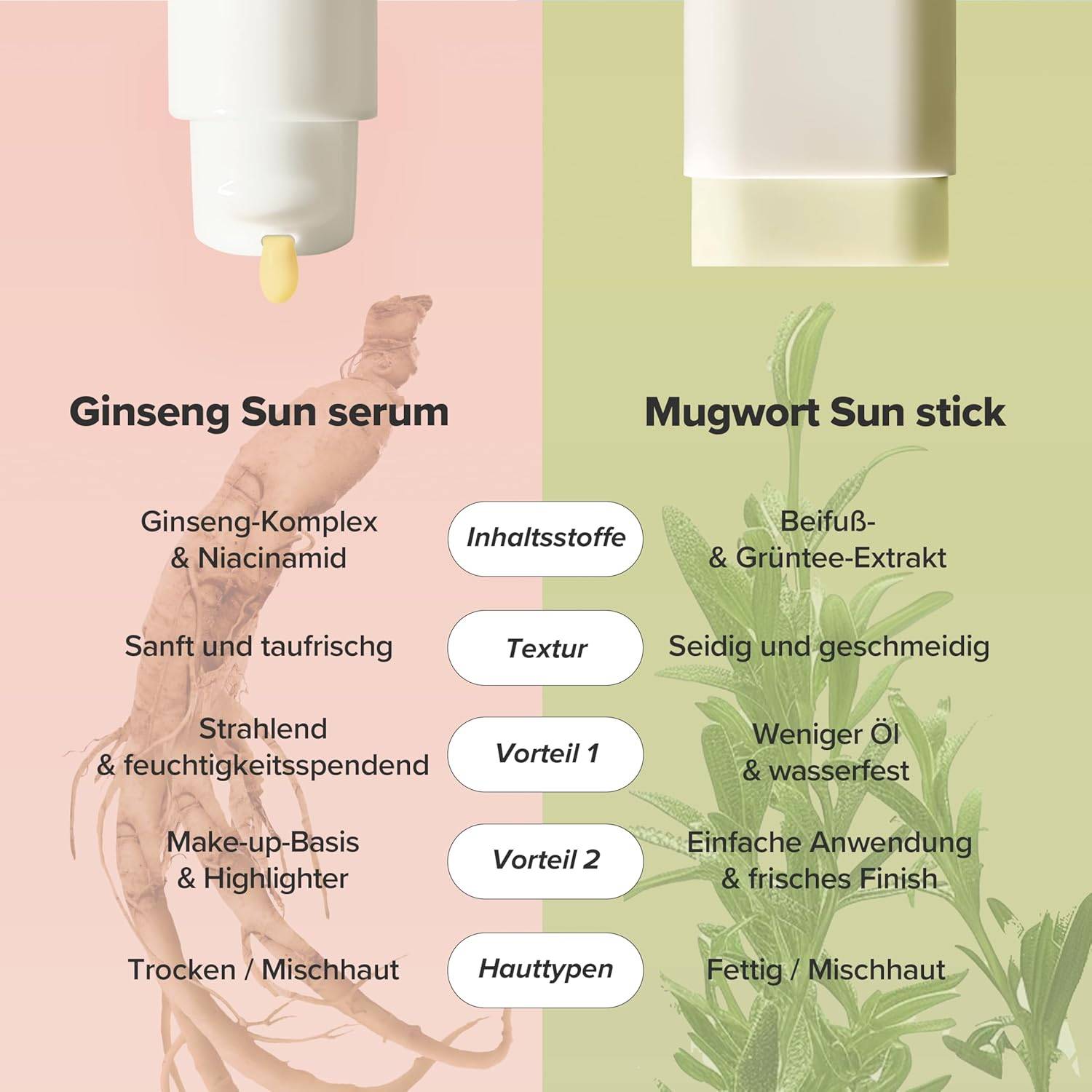 Beauty of Joseon Matte sun stick : Mugwort+Camelia(18g, 0.63fl.oz) – Bild 6