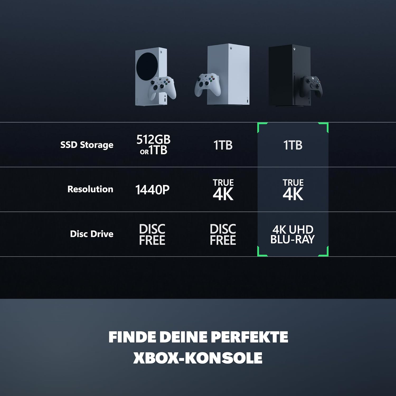 Xbox Series X - 1 TB – Bild 2