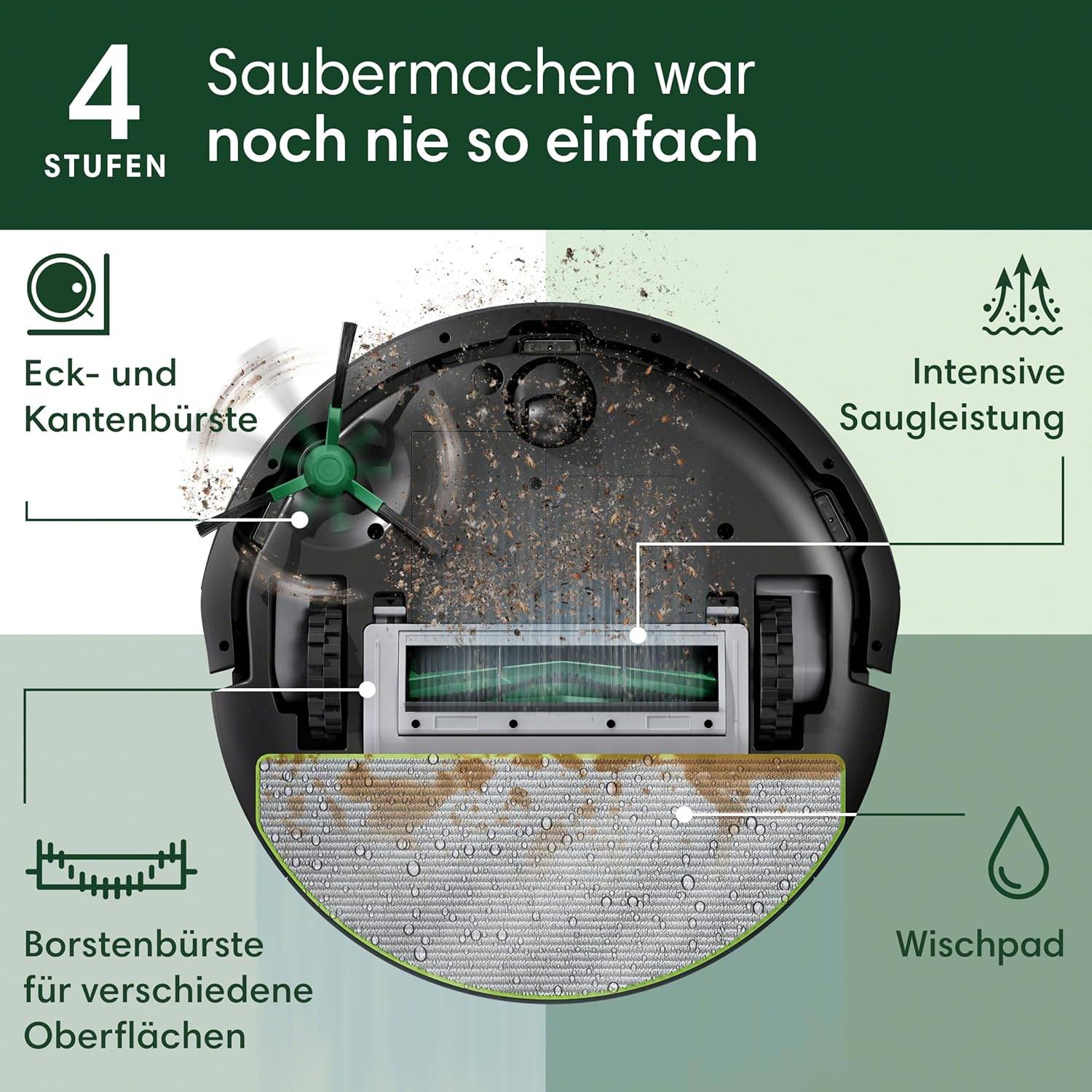 iRobot Roomba 105 Combo + AutoEmpty Dock - Automatische Entleerung für bis zu 75 Tage - Saugen + Wischen - Clearview LiDAR- 7000Pa - 120 mins - SmartScrub - Umfährt Hinderniss - App - Schwarz – Bild 3